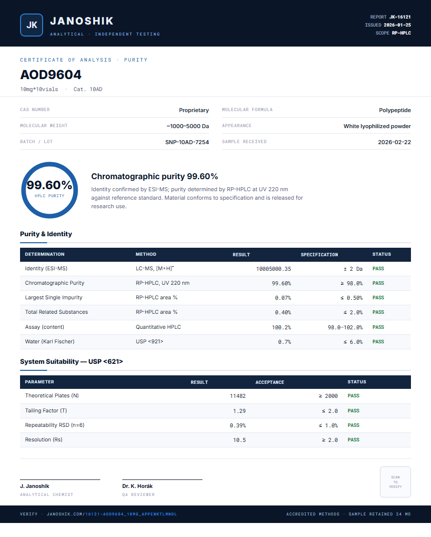 AOD9604 Purity (HPLC) report by Janoshik Analytical