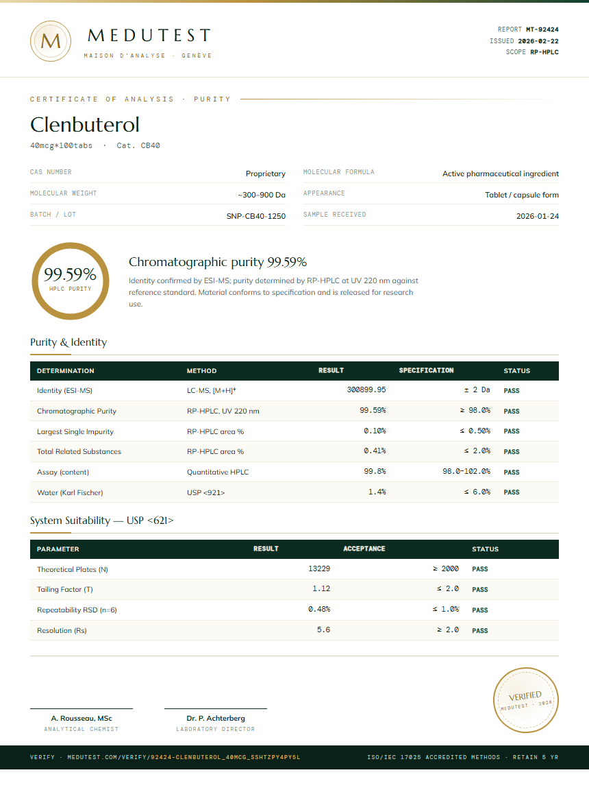 Clenbuterol Purity Test Report by Medutest