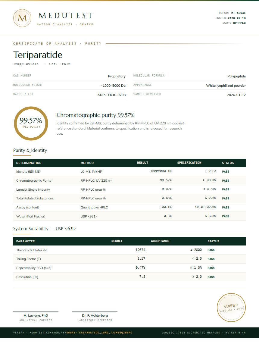 Teriparatide Purity Test Report by Medutest