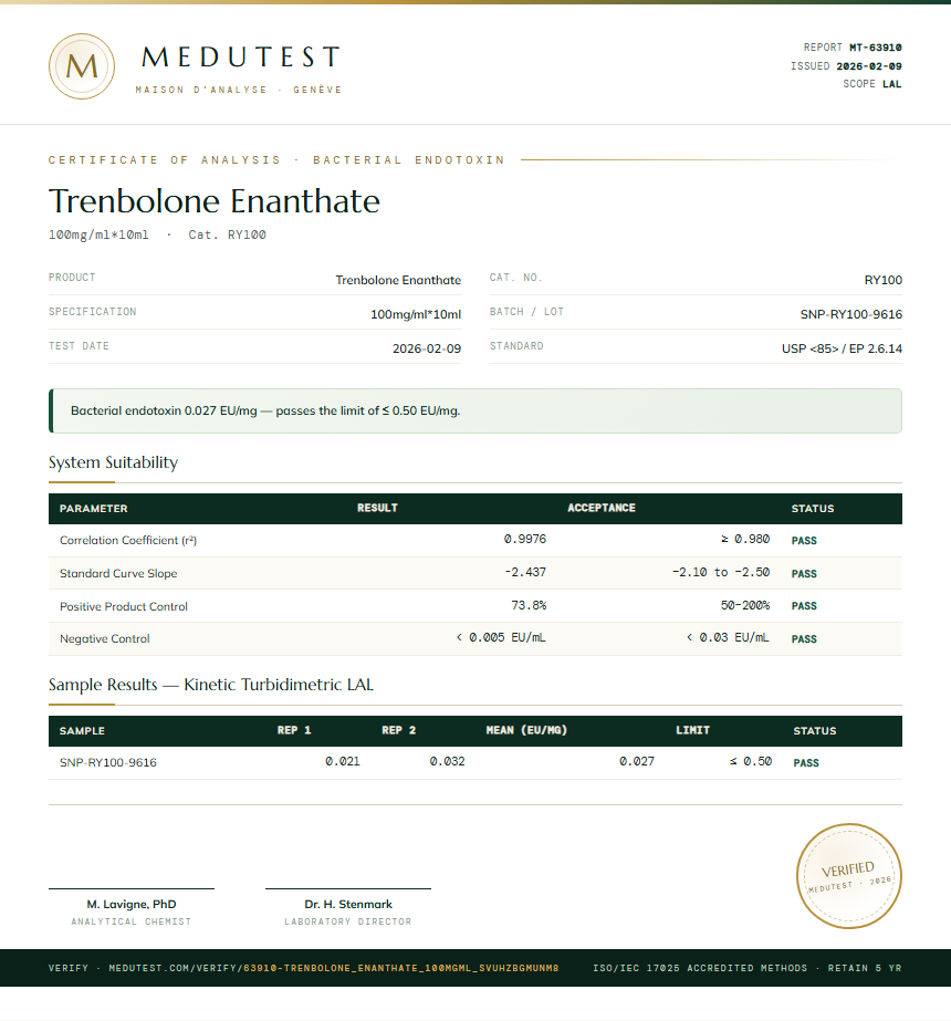 Trenbolone Enanthate Endotoxin report by Medutest
