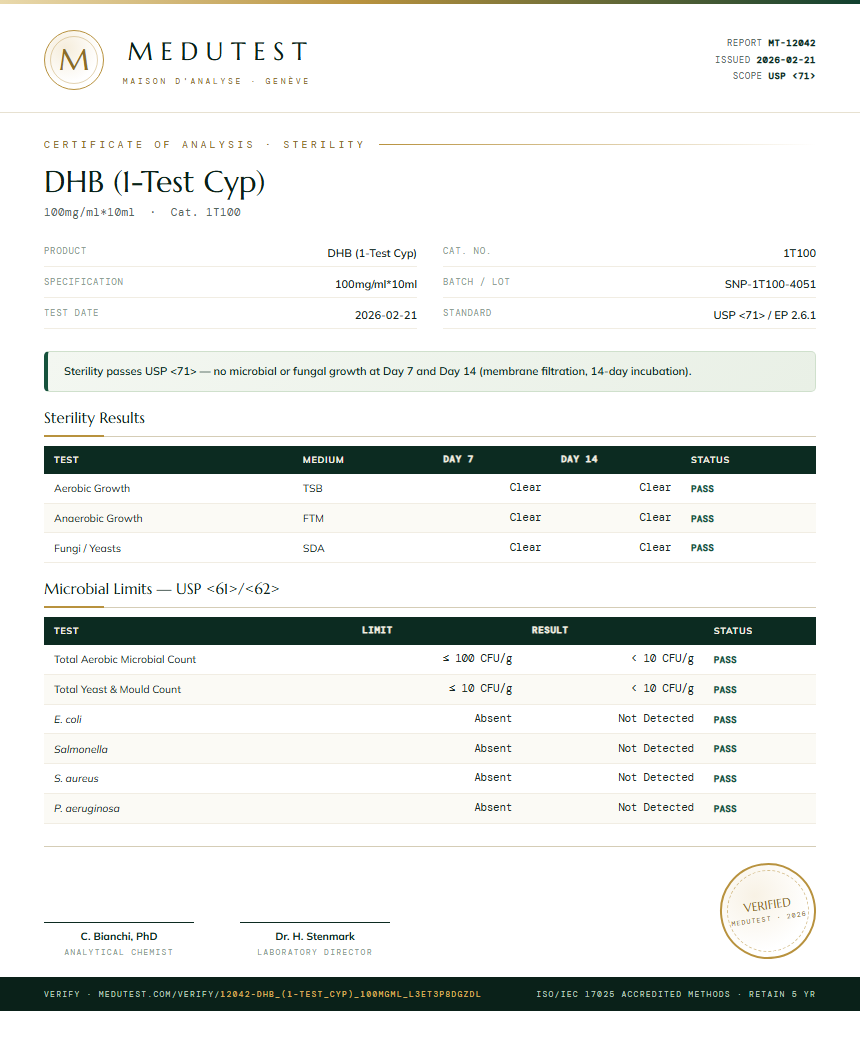 DHB (1-Test Cyp) Sterility report by Medutest