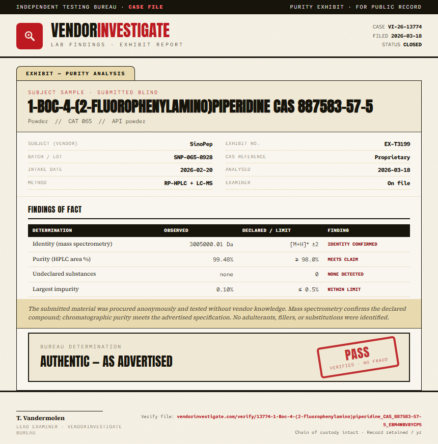 1-Boc-4-(2-fluorophenylamino)piperidine CAS 887583-57-5 Purity (HPLC) report by VendorInvestigate