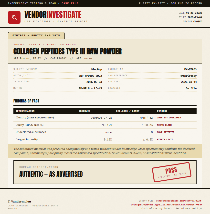 Collagen Peptides Type III Raw Powder Purity (HPLC) report by VendorInvestigate