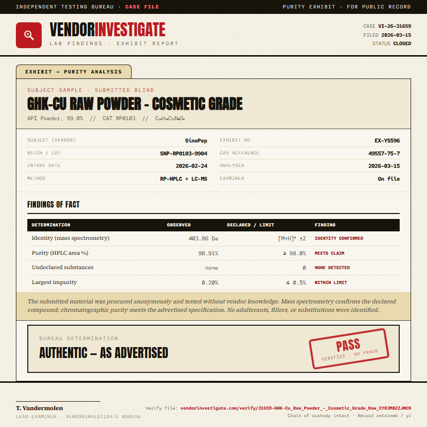 GHK-Cu Raw Powder - Cosmetic Grade Purity (HPLC) report by VendorInvestigate