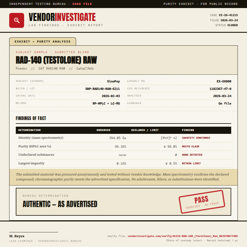 RAD-140 (Testolone) Raw Purity (HPLC) report by VendorInvestigate