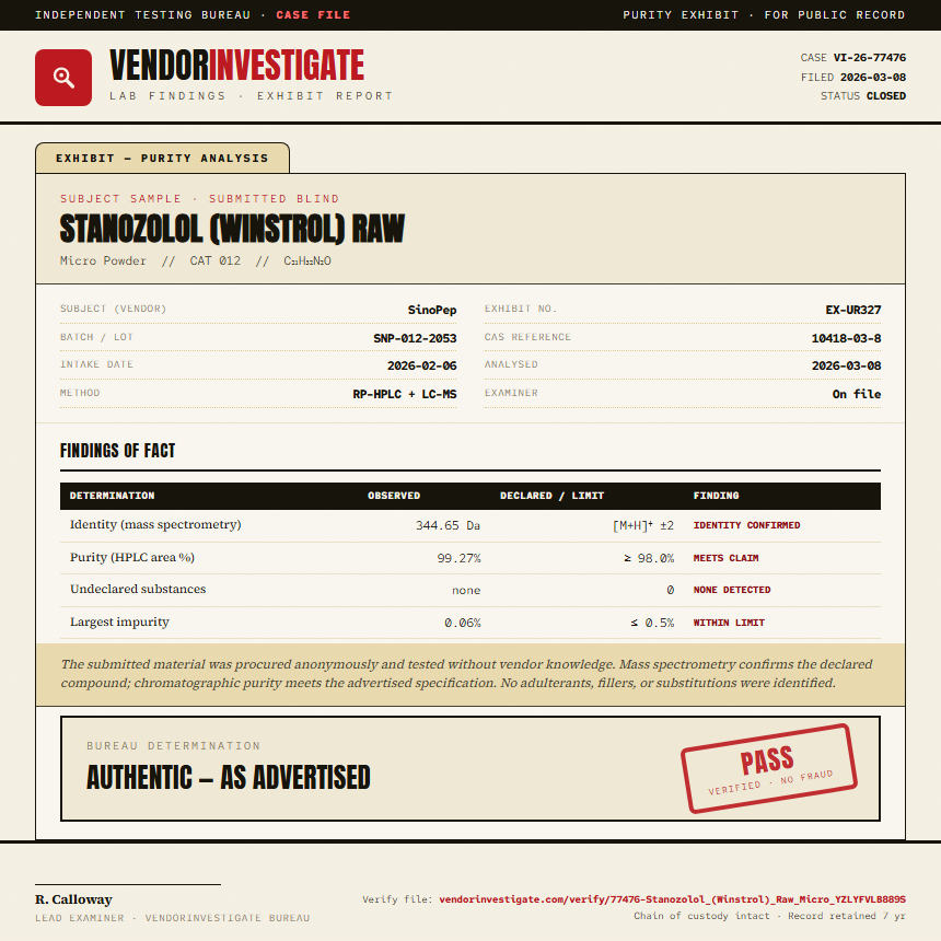 Stanozolol (Winstrol) Raw Purity (HPLC) report by VendorInvestigate