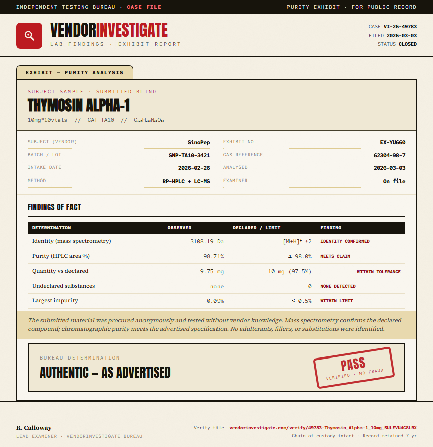 Thymosin Alpha-1 Purity (HPLC) report by VendorInvestigate